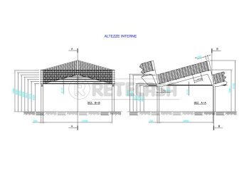ALTEZZE INTERNE - Locale Commerciale Via Venuti Padre e Figlio 8, Gradisca d'Isonzo - foto 21