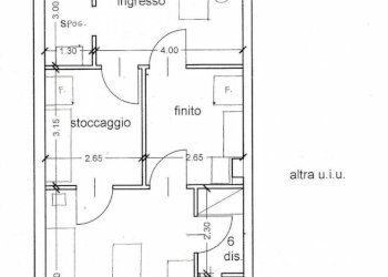 planimetria - Negozio via Torino, 30, Pino Torinese - foto 18