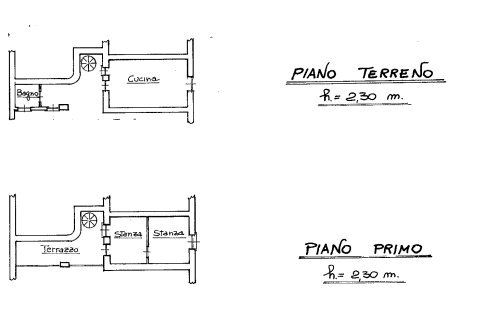 Casa semi indipendente Frazione Ghisola, Snc, Paesana - planimetria 1