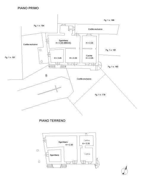 Baita Borgata Chiabrandi, SNC, Brossasco - floor plans 1