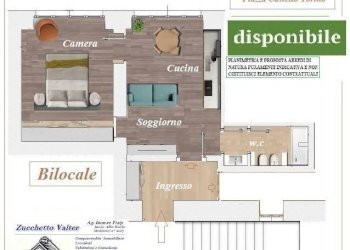 Planimetria - Bilocale via Po, 5, Torino (zona Centro) - foto 33