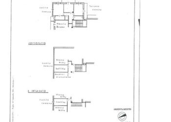 Trilocale Viale San Sereno 2, Cuneo - foto 20