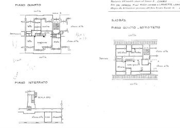 Attico Via Fenoglio 22/B, Cuneo (zona Centro) - foto 53