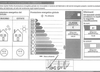 Attico Via Fenoglio 22/B, Cuneo (zona Centro) - foto 54