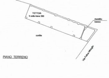 Rustico via Miraglio Felice, Crescentino - foto 18